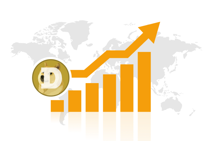 Grow your business by accepting Dogecoin
