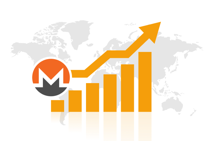 Grow your business by accepting Monero